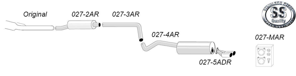 Sportovní výfuk Simons – AUDI A1 1.4 TSI 122/185 k (2010–2018) / VOLKSWAGEN Polo 6R 1.4 TSI (2009–2014) - 027-HADR