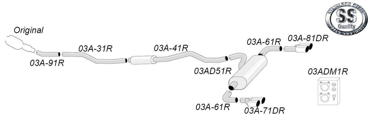 Sportovní výfuk Simons – BMW Řada 3 F30/F31 320i/328i / Řada 4 F32/F33/F36 420i/428i (2011–6/2015)