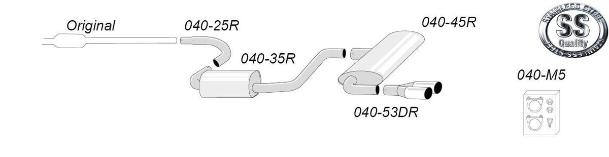 Sportovní výfuk Simons – AUDI A3 (8PA) 2WD 1.4TFSI/2.0TFSI (2004–2013)