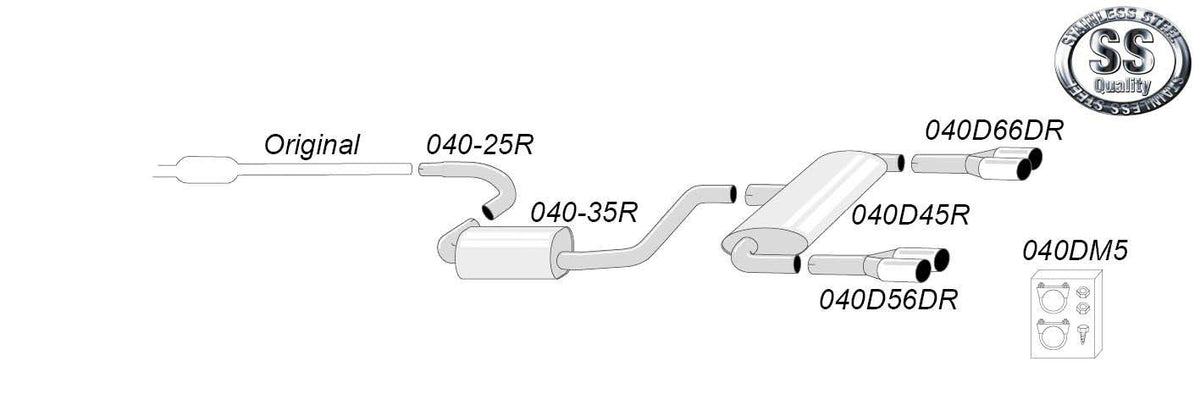 Sportovní výfuk Simons – SEAT Leon (typ 1P) 2.0 TFSI/TSI / Leon (typ 1P) 2.0 TFSI/TSI Cupra/Cupra R (2005–2012) - 040DH6DR