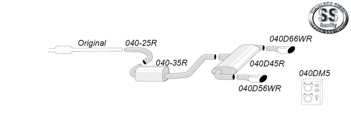 Sportovní výfuk Simons – SEAT Leon (typ 1P) 2.0 TFSI/TSI / Leon (typ 1P) 2.0 TFSI/TSI Cupra/Cupra R (2005–2012) - 040DH6WR