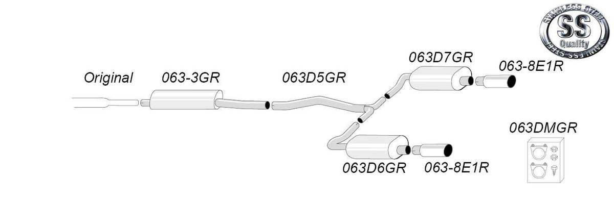 Sportovní výfuk Simons – SAAB 9-3/9-3X 2.0T/2.8T XWD (2008–2011) - 063DHGR